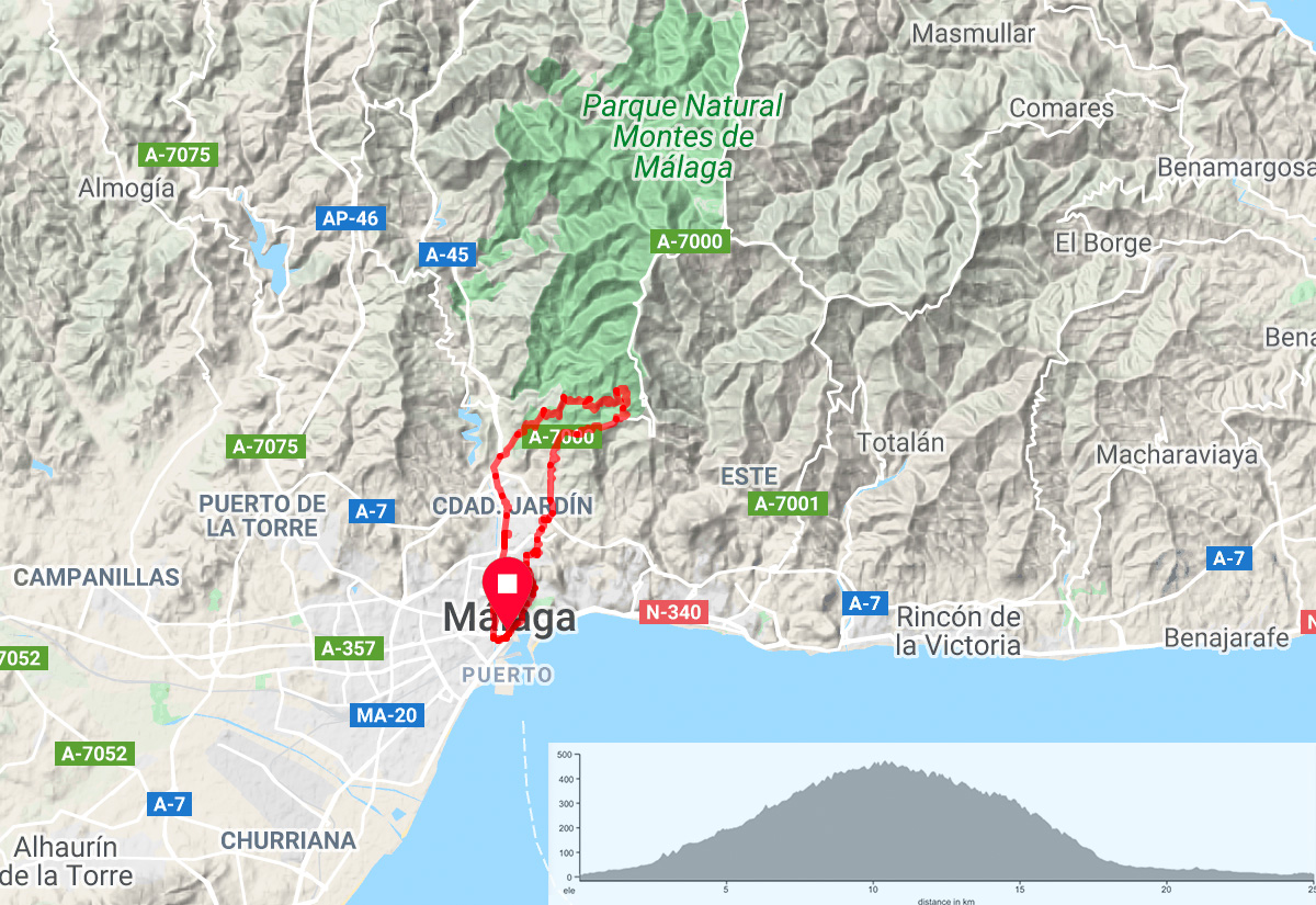 Mapa de la ruta guiada en bicicleta de montaña por los Montes de Malaga